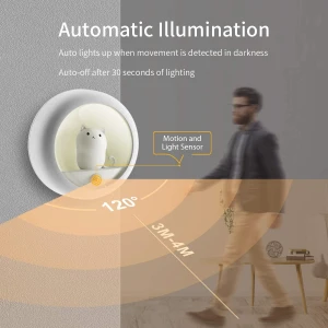 Rechargable Indoor Motion Sensor Light Sensor LED Night Light