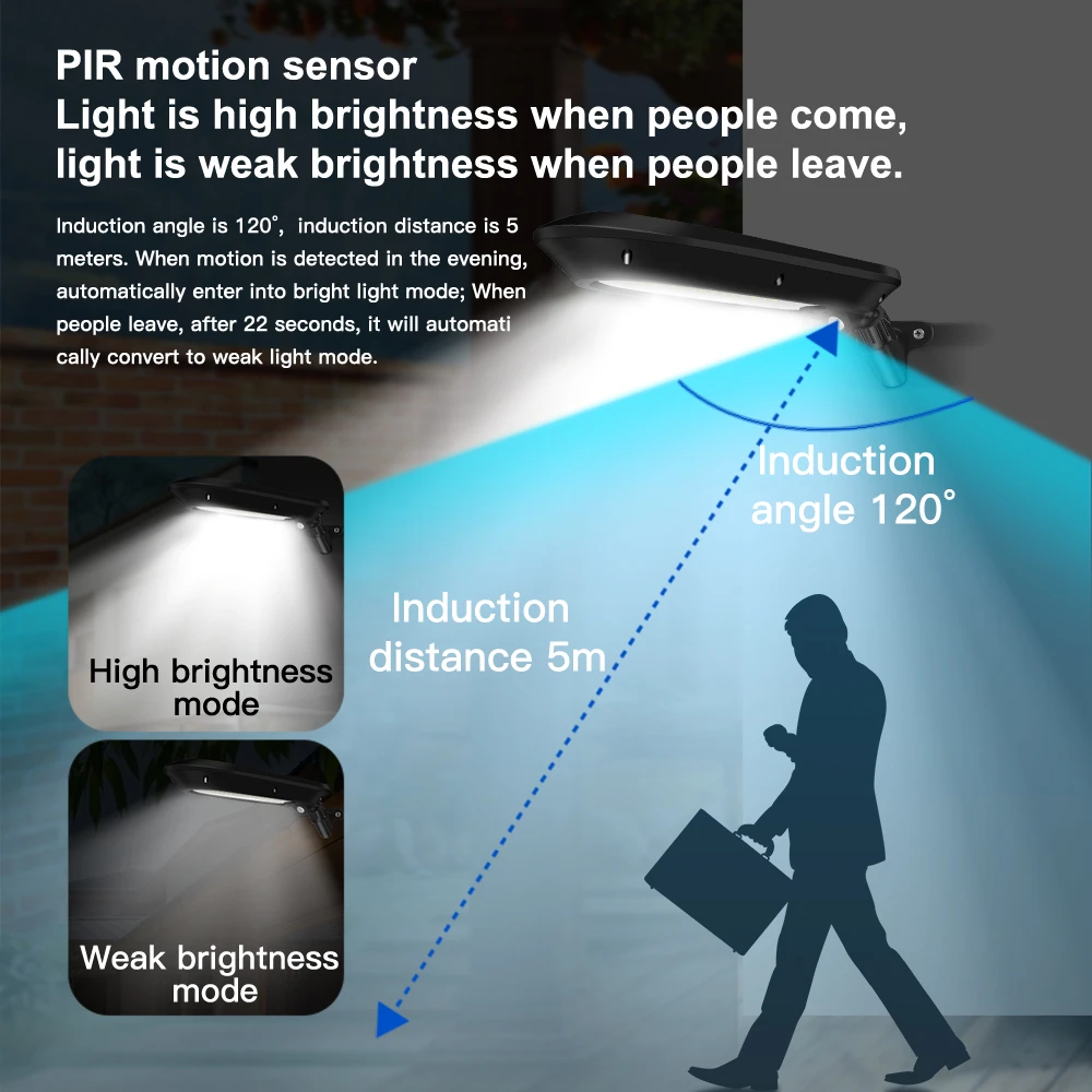 Solar Powered Street Path Spotlight Wall Mount Sensor Light Garden Security Motion Sensor Solar Light