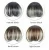 Import Synthetic fiber bang hair clip in extention Hair Bangs from China