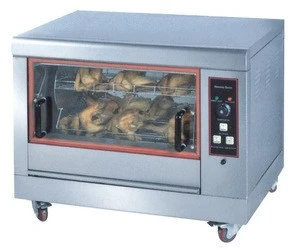 The European hot sale electric Rotisserie with CE