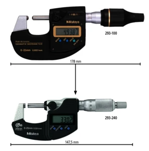 Various types of high accuracy micro digital meter with heat resistant cover