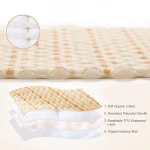 Waterproof Bed Pad Washable & Reusable Underpads 4 Layer Incontinence Mattress Protector 100% Cotton Surface for Children