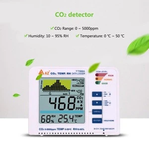 0-5000ppm High Precision   CO2 Meter  Monitor  3 in 1 Desktop Carbon Dioxide Datalogger Gas Detector