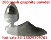 amorphous graphite powder FC:80%