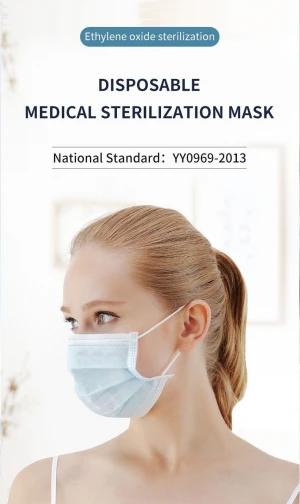 Surgical Mask/CE/FDA