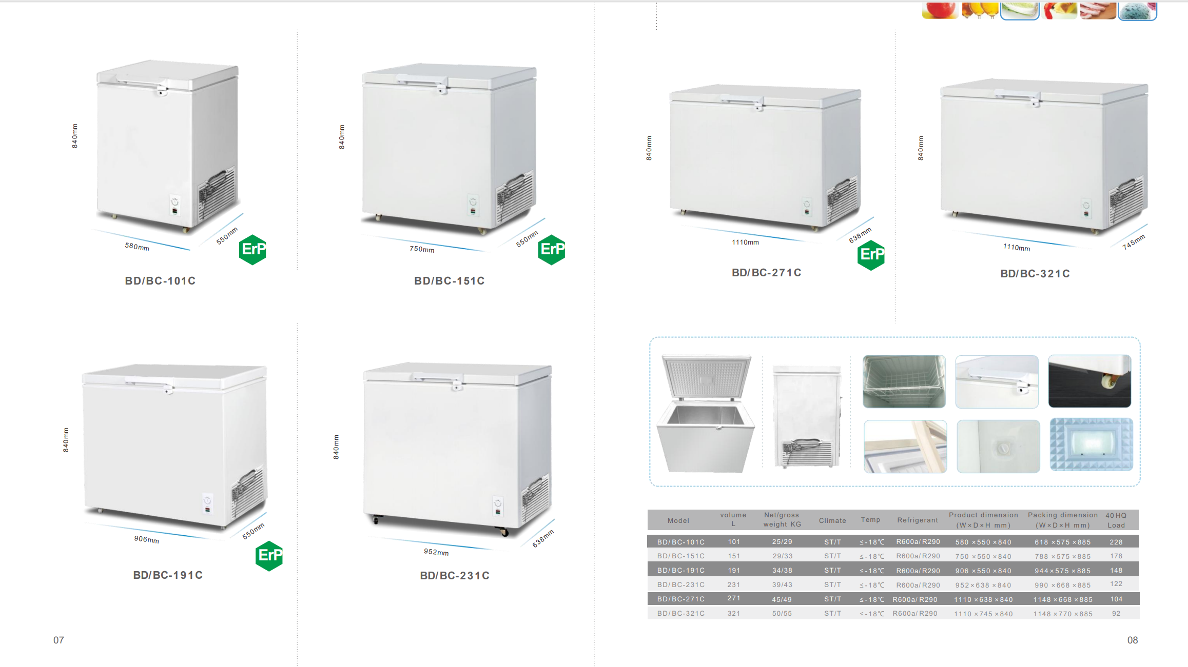 Buy Chest Freezers from Huzhou Bingxin Import and Export Co., Ltd ...