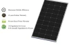 Mono Crystalline PV Module RAL-200M36P10B 200Wp/12V