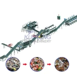 Large scale construction decoration waste solid domestic waste classification and treatment production line