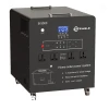 3000w Portable Power Station