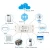 2020 New design DIY  250V 10A smart home switch  that can control light , fan and other home appliance for smart home