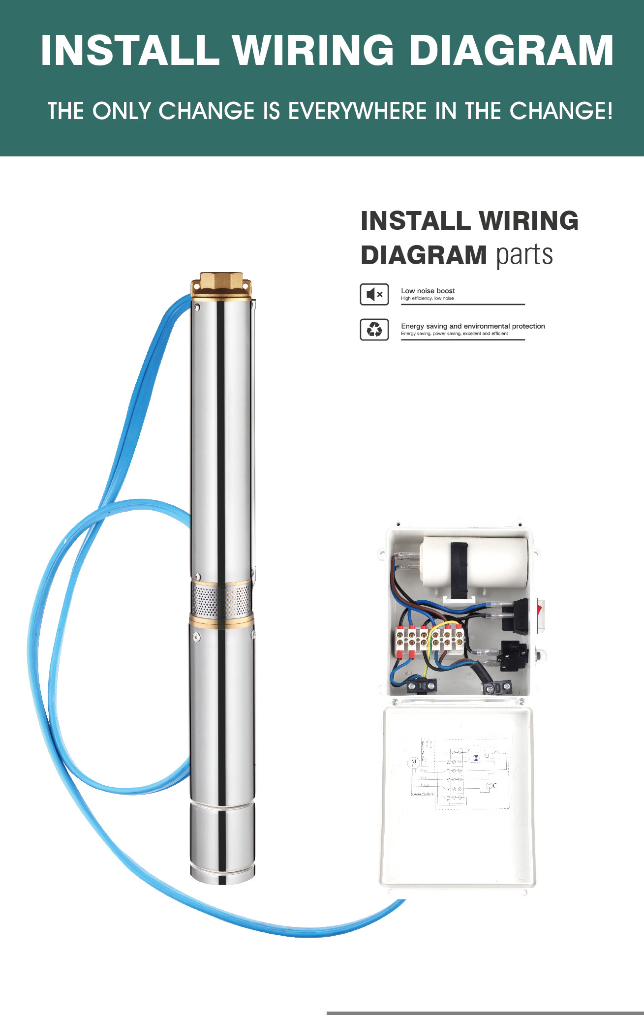 Buy 3sdm 2.5/20 High Lift Stainless Steel Pump Deep Well Pump ...
