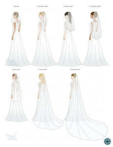 Bridal Veil Wholesale Short 140cm Lace Trim White Ivory Bridal Veil For Wedding