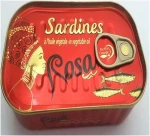 Canned Food