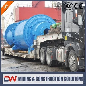China best industrial ball mill | grinding mills for sale