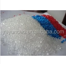 China High quality TPE resin/ thermoplastic elastomer TPE granules Plastic Raw Material