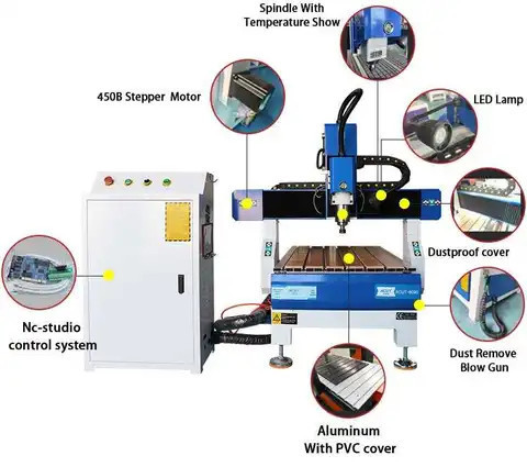 Buy Cnc Router 6090 2.2kw Desktop Cnc 6040 6090 4 Axis Engraving Wood ...
