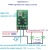 Import Constant Current Adjustable Module Aluminum Miter T-track PWM Control Board DC 3.3V 3.7V 5V LED Driver 30-1500mA for LED 18650 from China