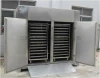 CT- C heating cycling dryer equipment used biomass dryer
