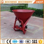 Discount! Manual 3 point garden seed fertilizer spreader for sale