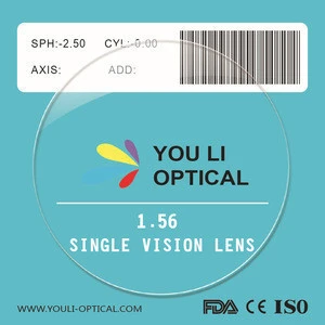 Eyeglasses HMC Optical Blank Lenses