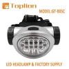 Factory wholesale high quality outdoor sports led headlamp lightweight unique design