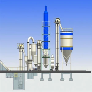 Full automatic Production and processing machinery for gypsum powder