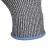 Import High Quality Cut Resistant High Performance Level 5 Protection Anti-cut Gloves from China