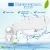 Import Hot and cold sprayer bidet non-electric mechanical self cleaning dual nozzle bidet from China