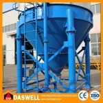 Hot Sale Cement Silo 150t