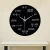 Import Mathematical formula circular decorative acrylic wall clock Modern decorative digital clock from China