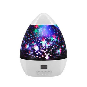 New Factory Price USB/AAABatteries Powered LED Night Lights Rotating Moon Night Light Star Projector