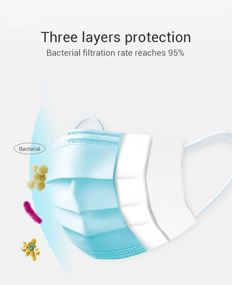 Nonwoven 3ply disposable face mask protection respirator  wholesale