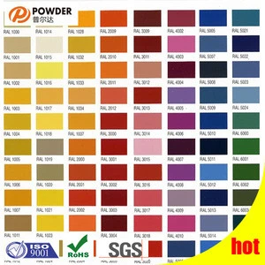 Ral 1018 Zinc yellow electrostatic epoxy polyester coating paint spray powder colors