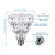Import SANSI 30W Led Grow lights Bulb Grow Lights for Indoor Plants Grow Lamp for Hydroponics Greenhouse Organic Plant Lights from China