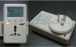 Saving energy power meter