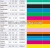 silicone color master batches manufacturer silicone dyestuffs