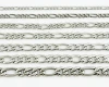 Stainless Steel High Polish Flat Figaro Necklace Chain Jewelry