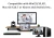Import TEVO-NV20A  educational training equipment 20x optical ptz conference room camera with USB 2.0 HD SDI video output from China