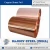 Import Tungsten Copper Alloy Ring/ Sheet/ Foil/ Strip from India
