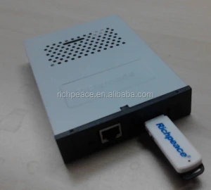 USB floppy drive emulator for Atari 1040STe