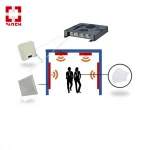 Vanch uhf rfid timing system rfid reader for marathon race time record