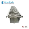 Wedge Wire Grate Stainless Steel Trench Drain