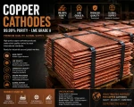 High-Purity Copper Cathodes – 99.99% Cu – LME Grade A