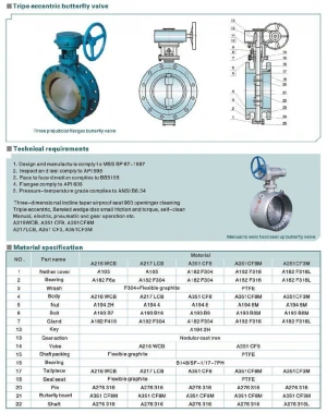 Quality Butterfly Valves, Swing Piston & Lift Types