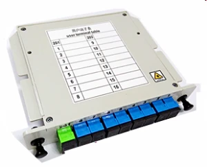 Fiber Optic Box Cassette Card Inserting SC UPC Module  1XN FTTH PLC Splitter