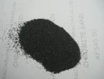 ladle filler sand chromite sand