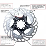 1pc MTB Mountain Bike 140/160/180/203mm DH Cooling Floating Disc Rotors Hydreaulic Brake Pad Float Rotors Six Nail Bicycle Parts