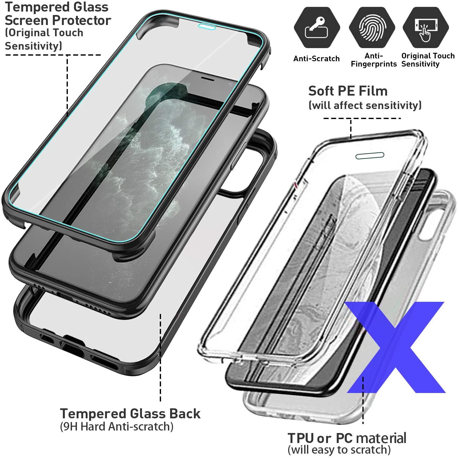 Buy 360 Full Body Dual Layer Heavy Duty Rugged Silicone Rubber Bumper ...