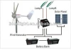 Alternative energy wind generator WS-WT300W maglev wind power generator machine