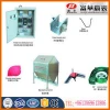 automatic poultry farming equipment